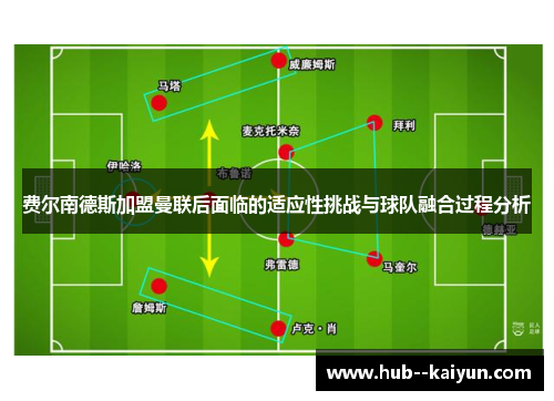 费尔南德斯加盟曼联后面临的适应性挑战与球队融合过程分析