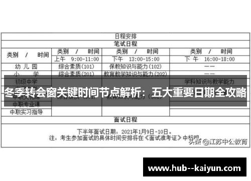冬季转会窗关键时间节点解析：五大重要日期全攻略