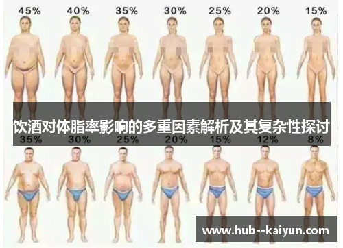 饮酒对体脂率影响的多重因素解析及其复杂性探讨