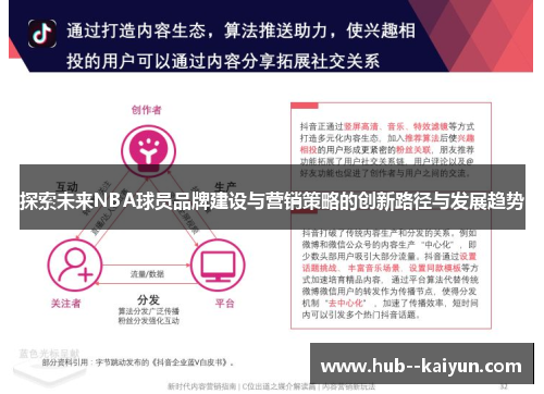 探索未来NBA球员品牌建设与营销策略的创新路径与发展趋势 探索未来NBA球员品牌建设与营销策略的创新路径与发展趋势