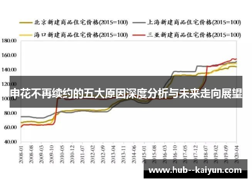 申花不再续约的五大原因深度分析与未来走向展望