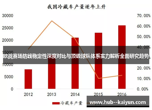 欧战赛场防线稳定性深度对比与顶级球队体系实力解析全面研究趋势 欧战赛场防线稳定性深度对比与顶级球队体系实力解析全面研究趋势